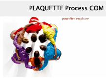 Plaquette commerciale ProcessCOM
